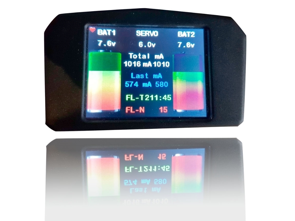 Smart screen