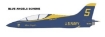Blue angles scheme